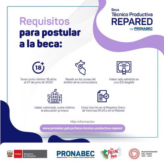 Requisitos para postular a la beca técnico productiva repared