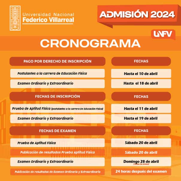 cronograma de admision UNFV 2024